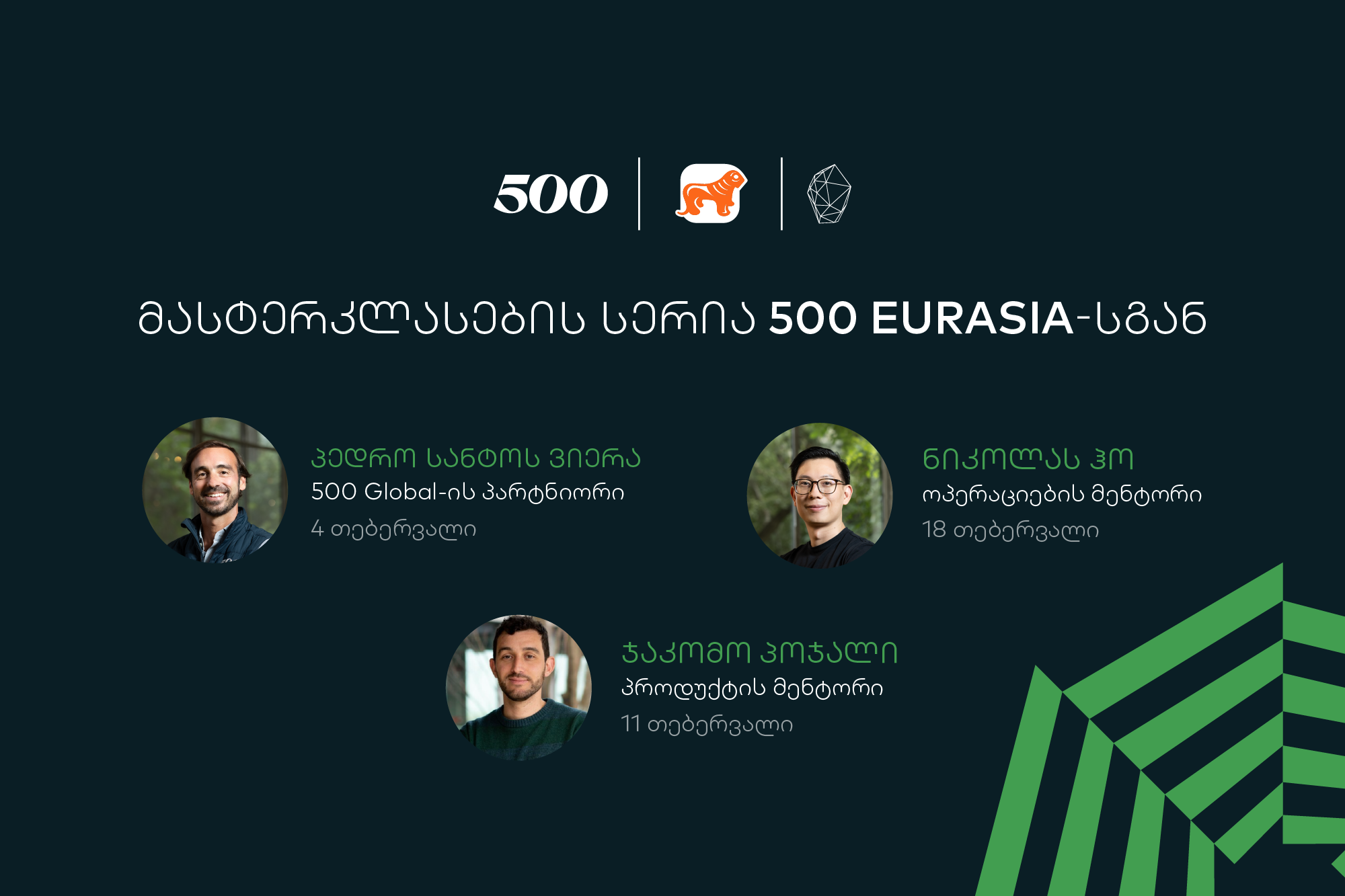 500 Global in Eurasia მასტერკლასების სერია მათთვის, ვისაც აინტერესებს სტარტაპ სფერო
