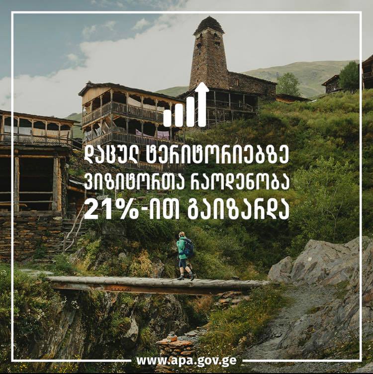 დაცულ ტერიტორიებზე ვიზიტორთა რაოდენობა 21%-ით გაიზარდა