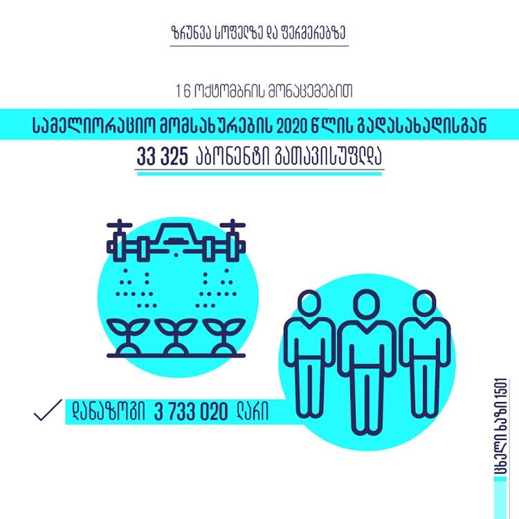სამელიორაციო მომსახურების გადასახადისგან 33 325 აბონენტი გათავისუფლდა